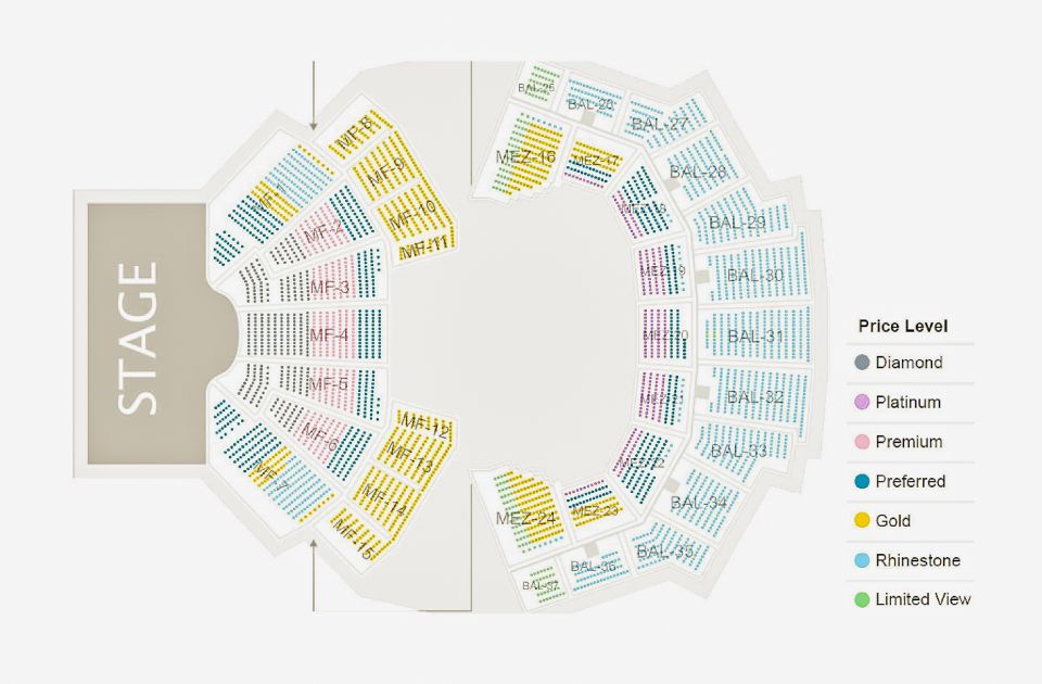 Nashville: Grand Ole Opry Show Ticket - Who This Nashville Ticket Fits Best